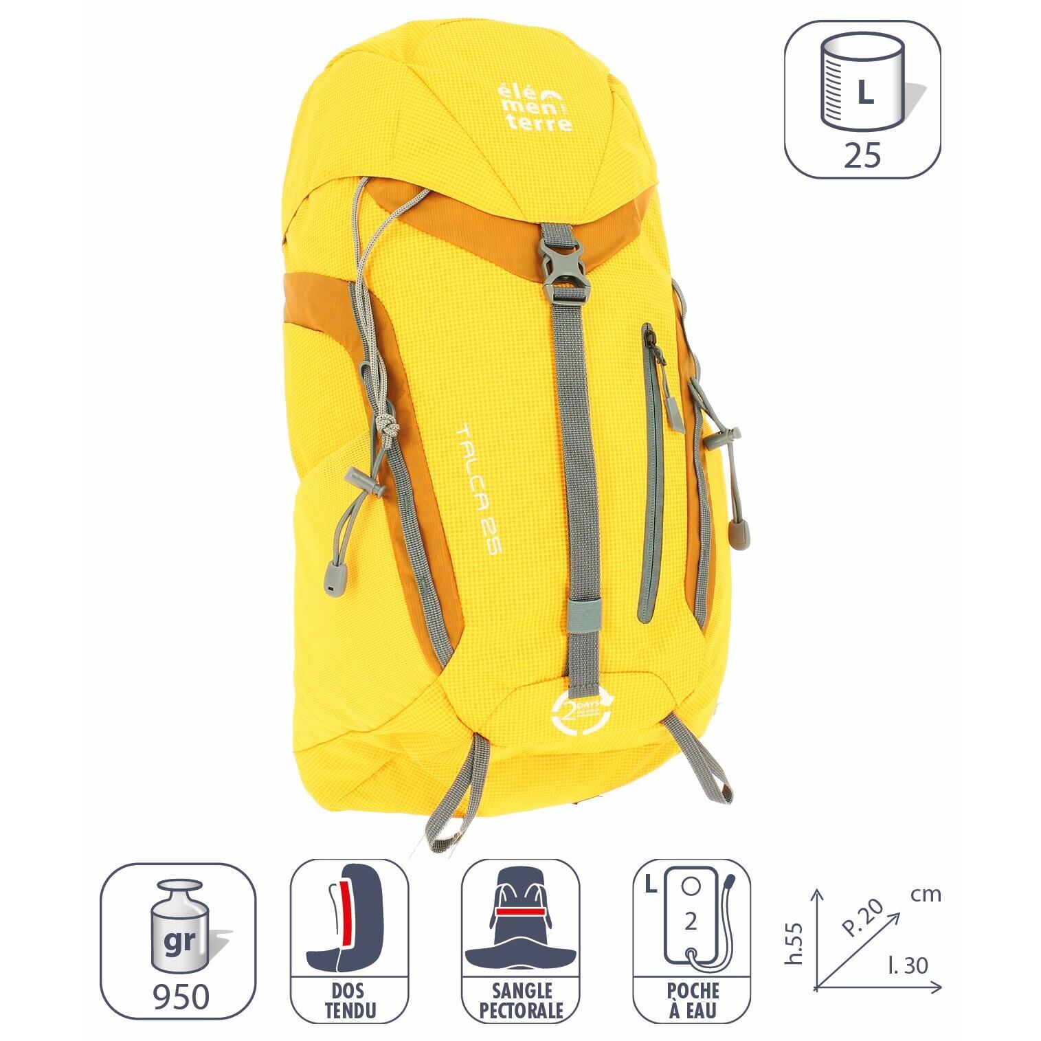 Plecak Elementerre talca 25 l