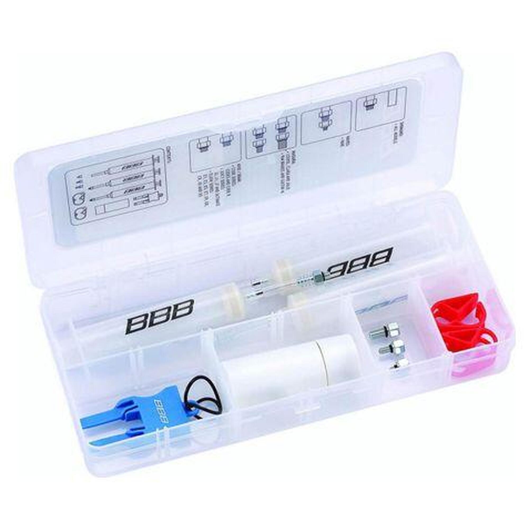 Zestaw do odpowietrzania hamulców BBB BleedKit