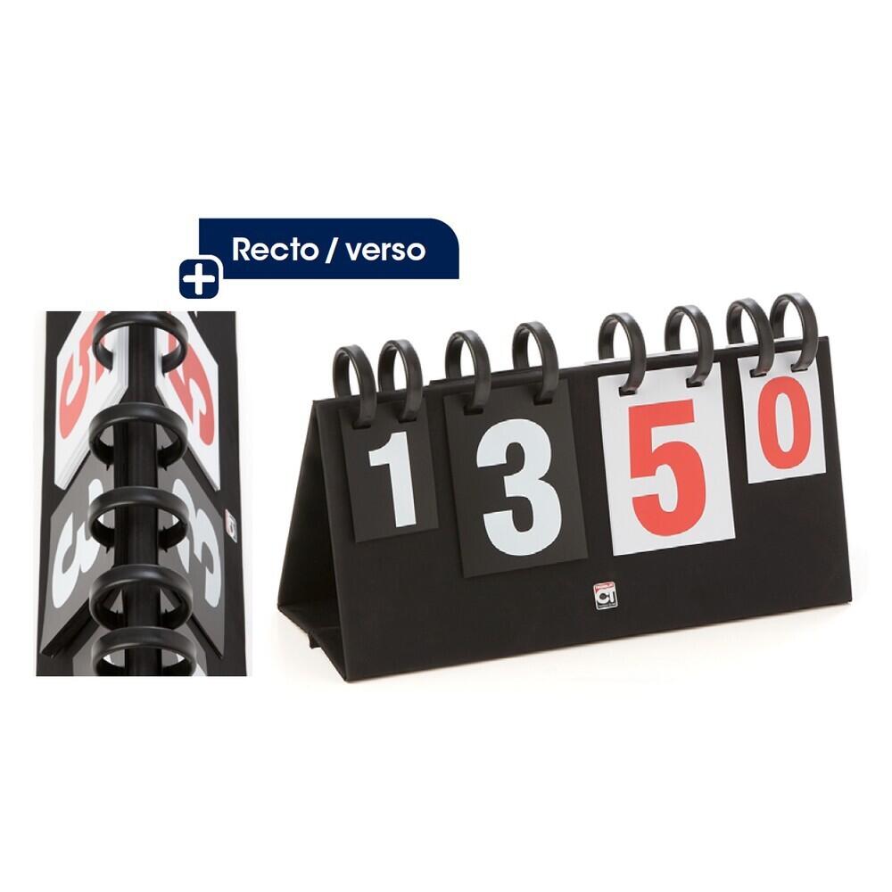 2-cyfrowy licznik wyników w tenisie Tremblay CT