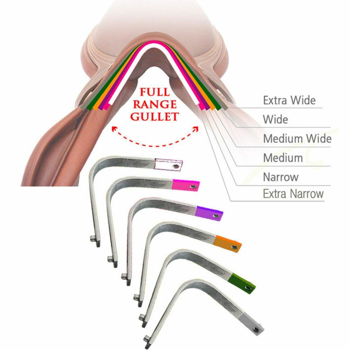 Wymienne drzewo końskie do siodła Pessoa