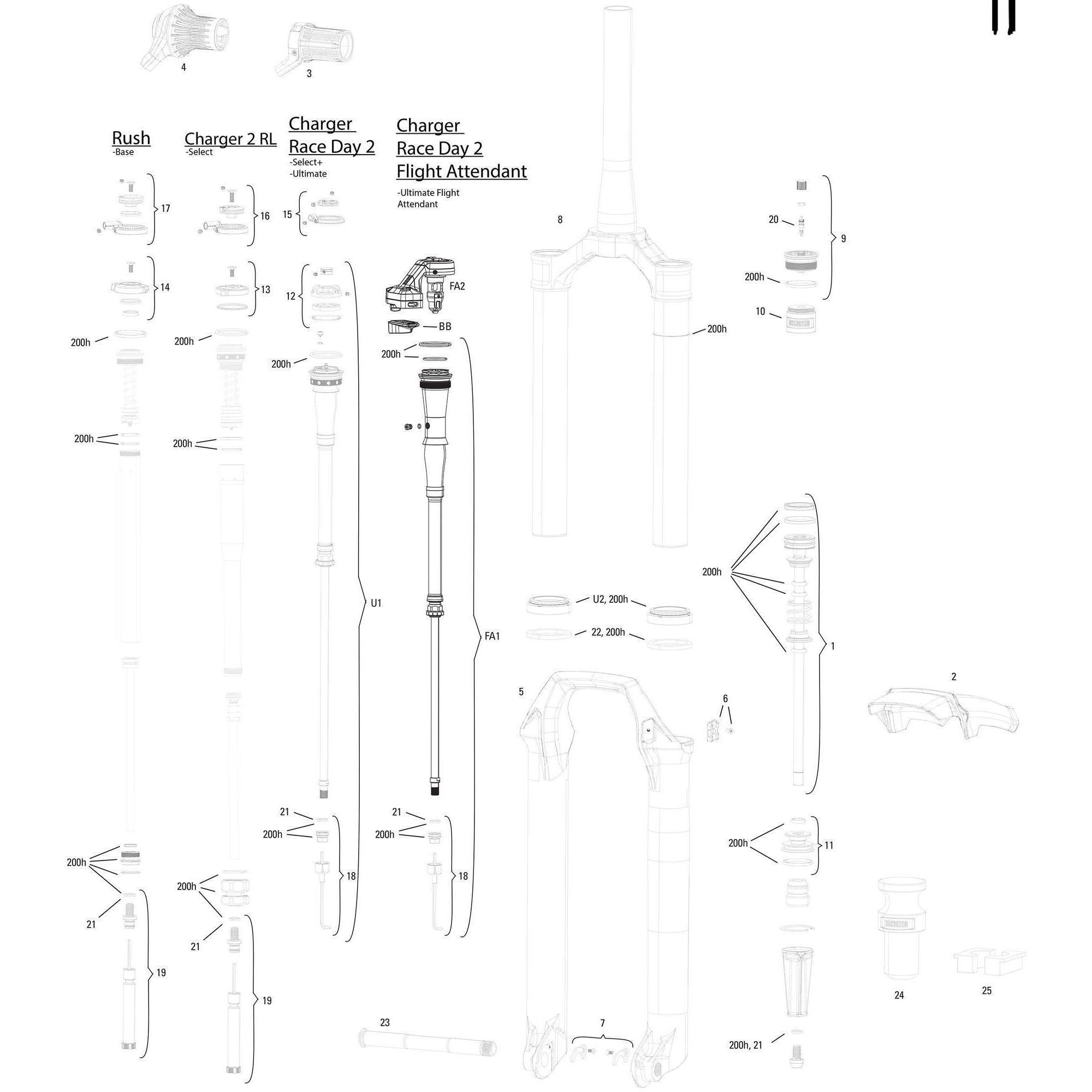 Rockshox RS SID Ultimate Suspension Fork 27,5 i 29 cali