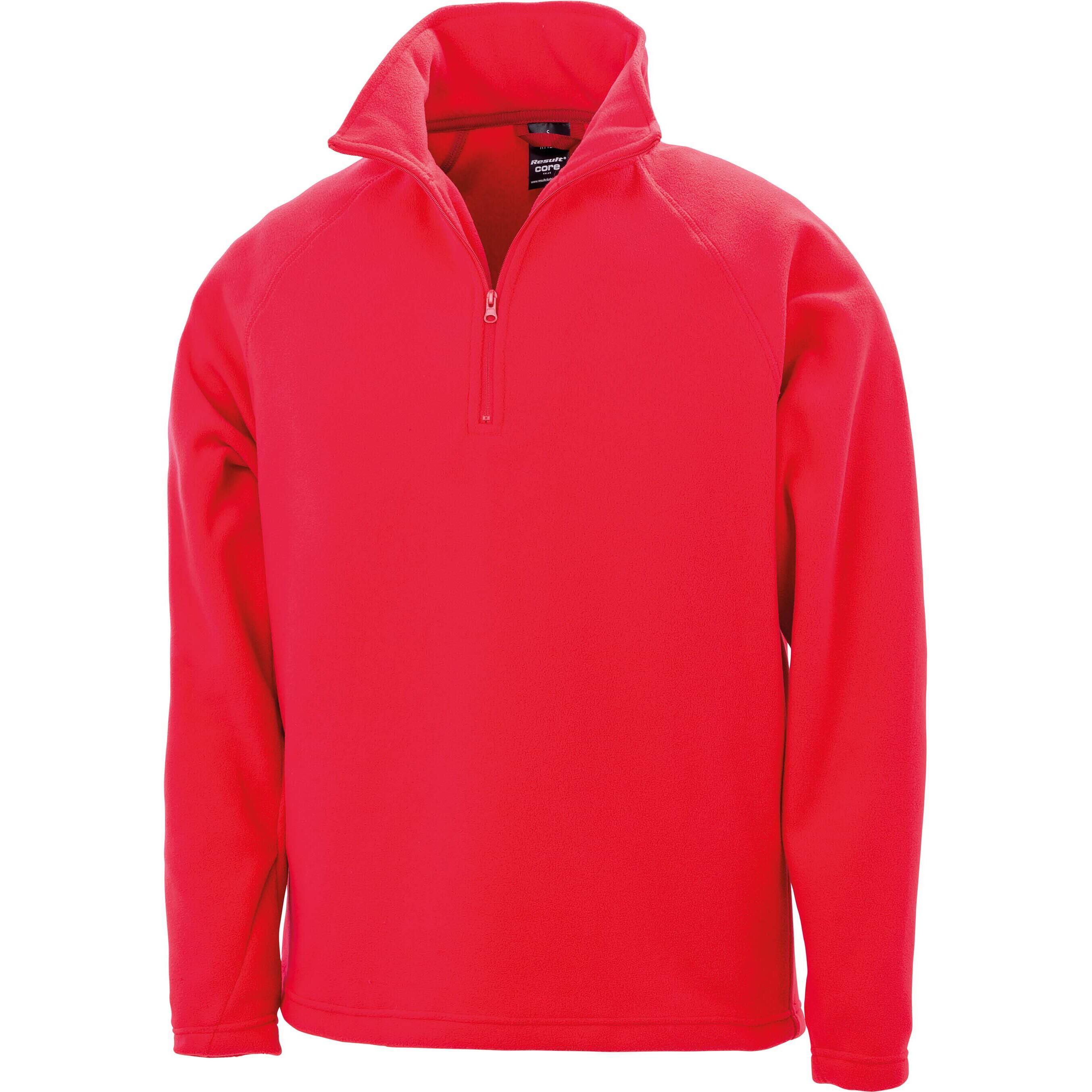 Mikropolar Result Col Zippé