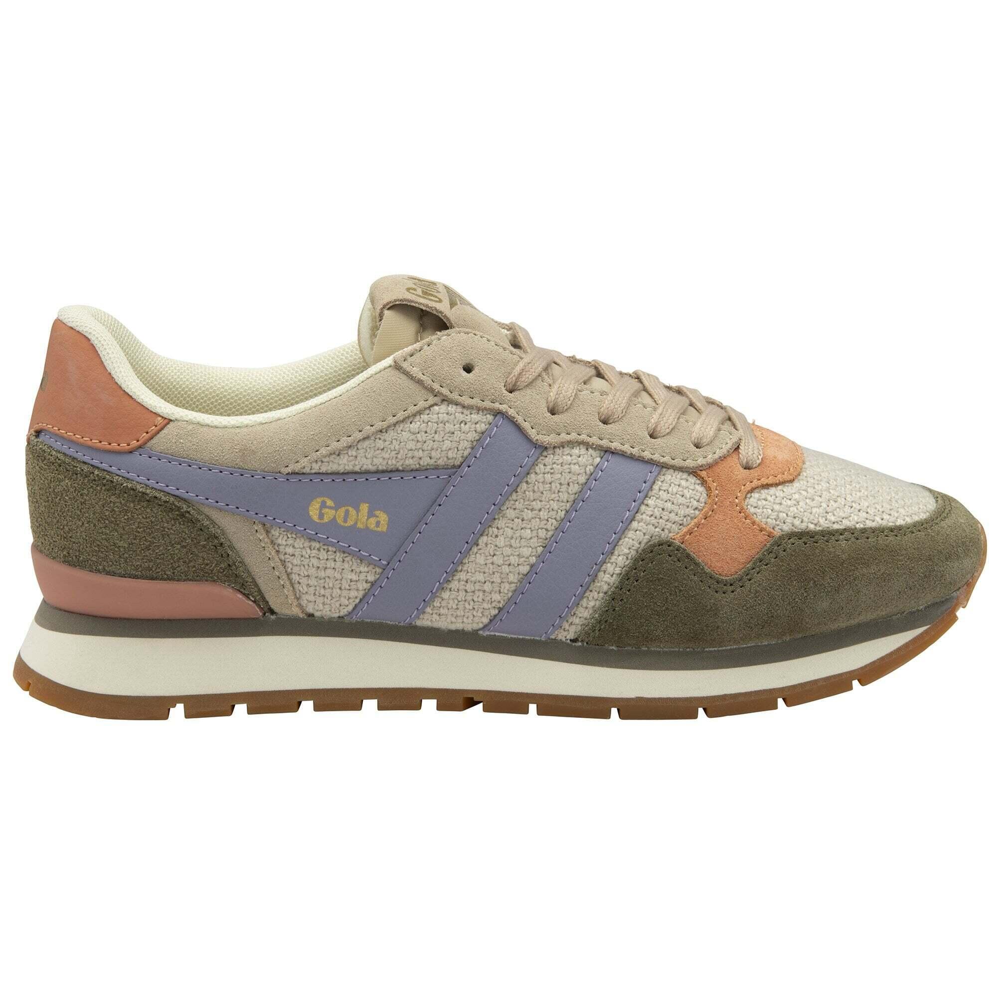 Trenerzy damscy Gola Colorado