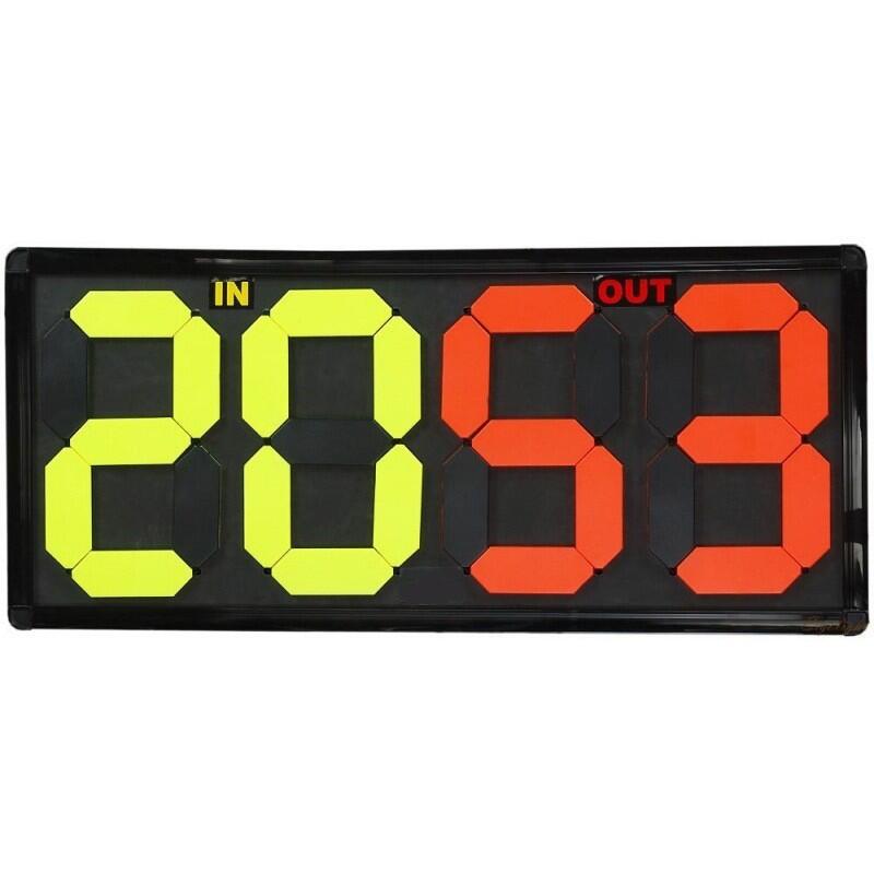 Dwustronna tablica zmian zawodników 84x38 cm duże cyfry 30x17 cm