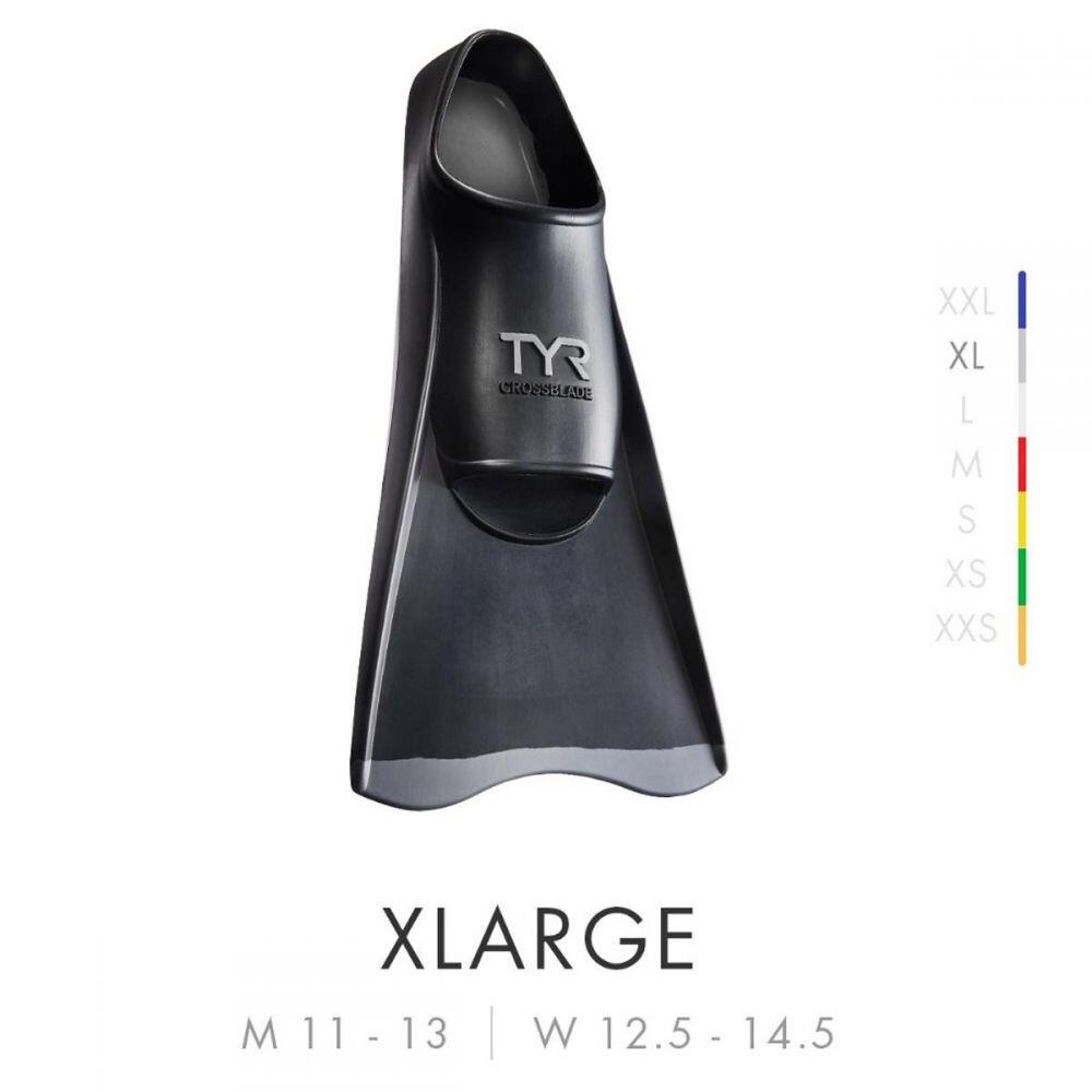 Płetwy pływackie TYR Cross blade fin 2.0