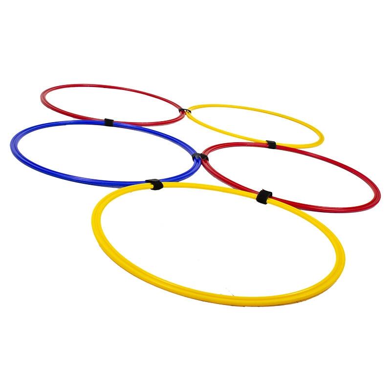 Pierścień koordynacyjny Aktivsport