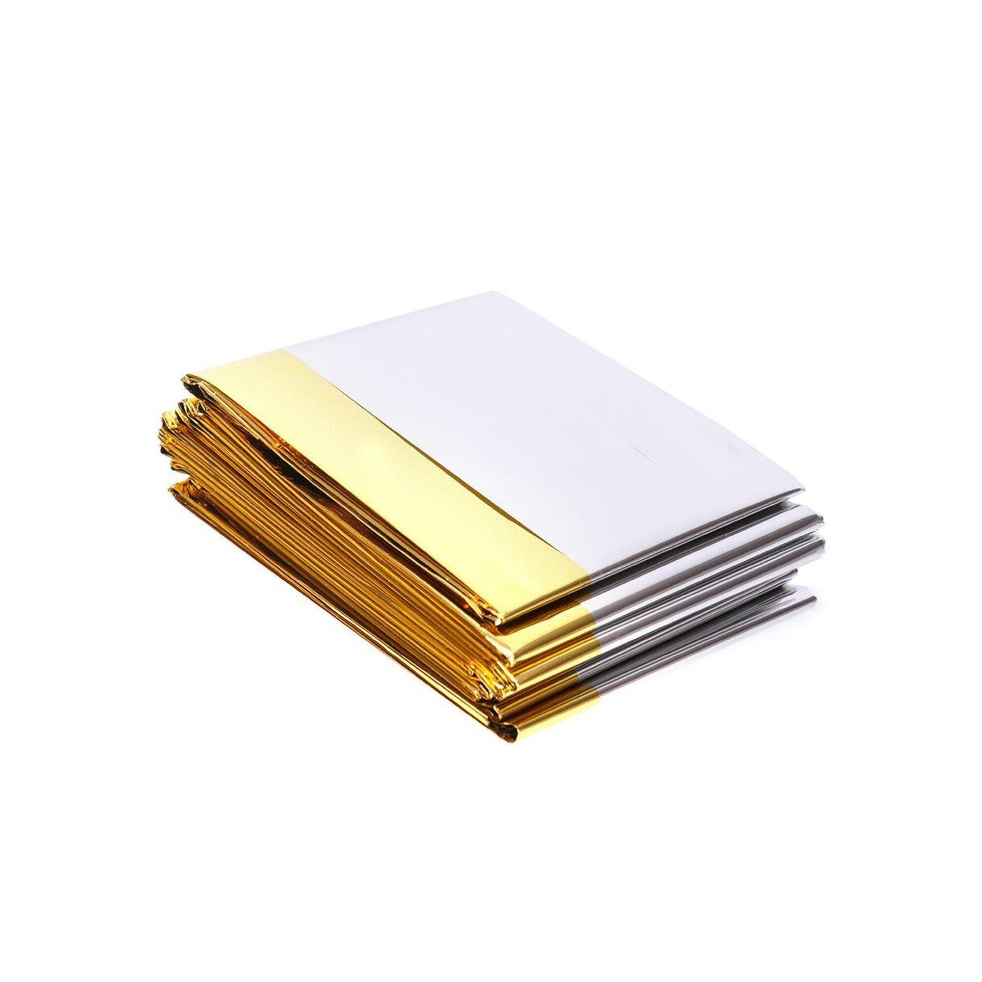 Folia termiczna NRC Baladeo Emergency Blanket