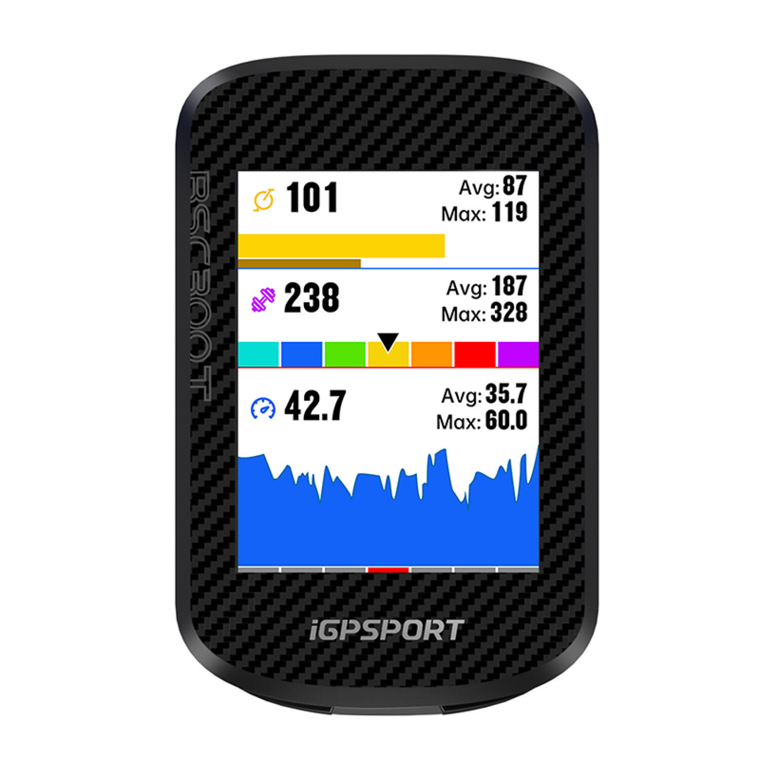 Komputer rowerowy z GPS IGPSPORT BSC300T