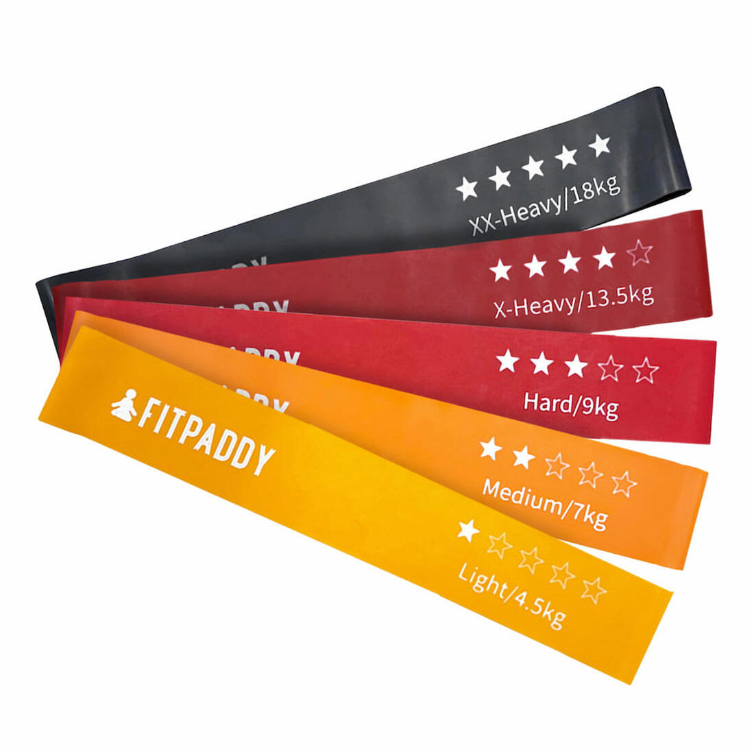 Gumy oporowe FITPADDY – zestaw 5 szt. do ćwiczeń i rehabilitacji