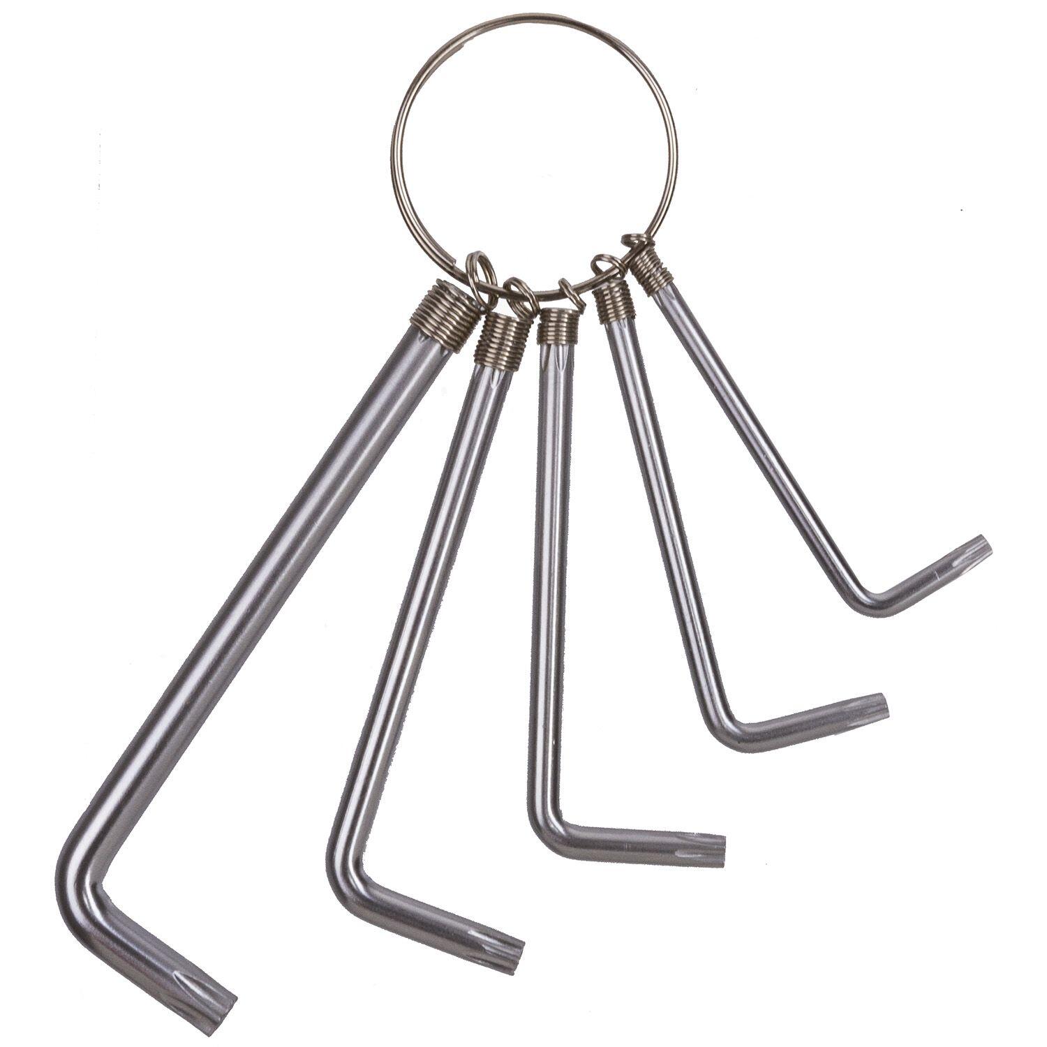 Zestaw kluczy wielowypustowych KHE