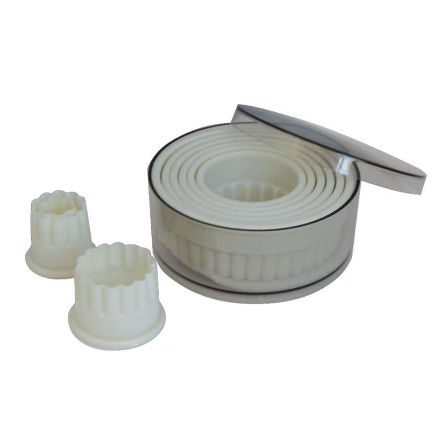 Wycinarka okrągła falista