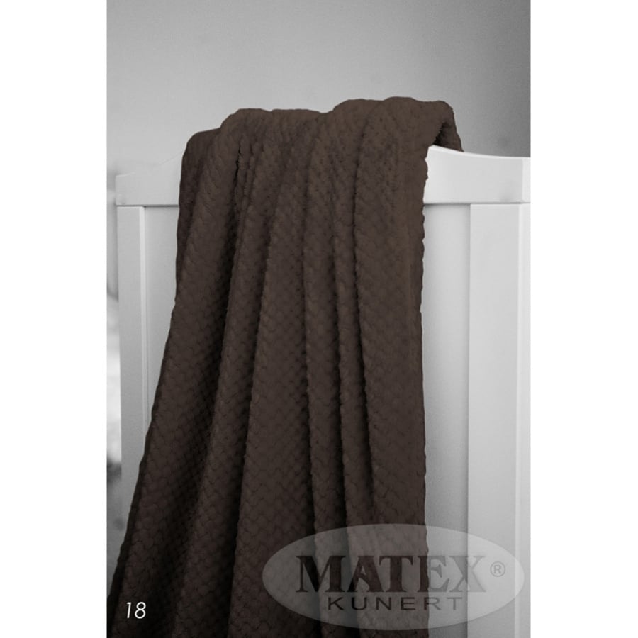 Koc MONTANA, rozm. 150x200 cm