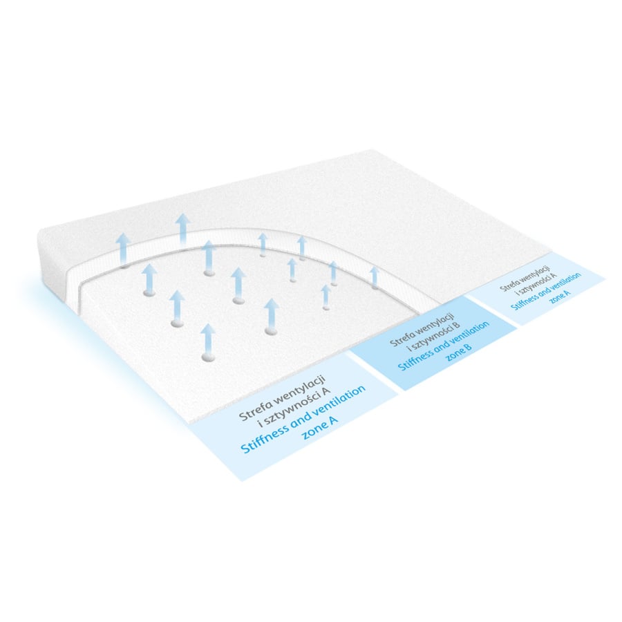 Poduszka dla niemowląt AERO Klin 60x36
