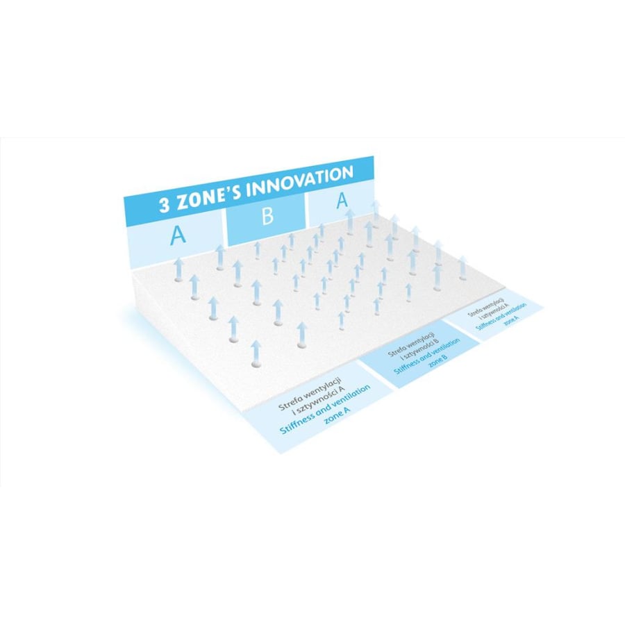 Poduszka dla niemowląt Klin Original, 40x36