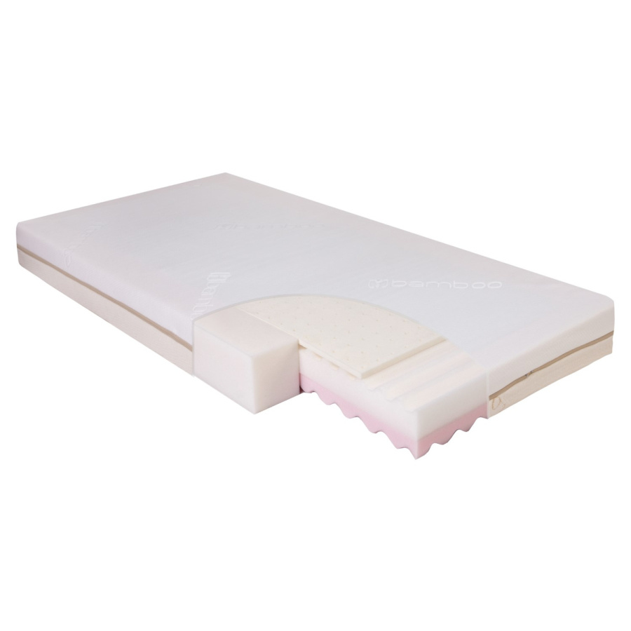 Materacyk ortopedyczny ECO LATEX, 140x70x10