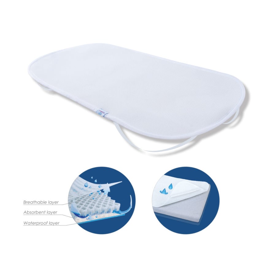 Podkład higieniczny- OXI Proof 35x75