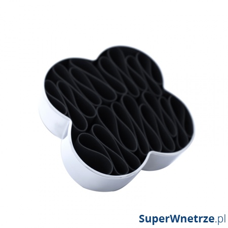 Multipojemnik PO: Trendy