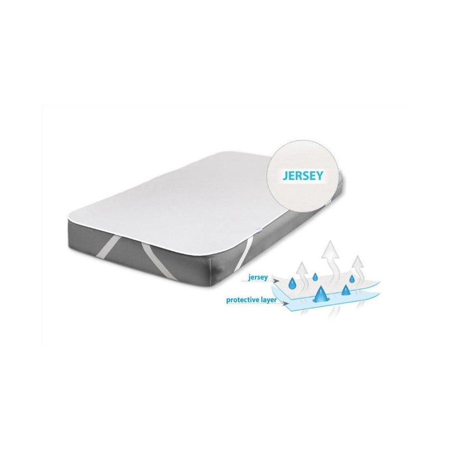 Podkład higieniczny-JERSEY 80x160
