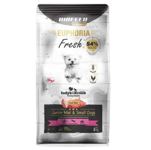 BIOFEED Euphoria Fresh Meat Junior Mini & Small Indyk i Królik 2kg