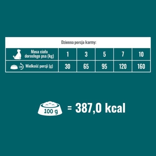 PUPIL Prime Mini bogata w wołowinę wątróbką 1,4 kg