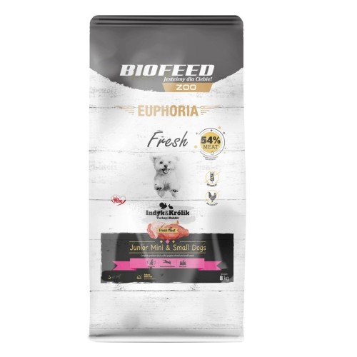 BIOFEED Euphoria Fresh Meat Junior Mini & Small Indyk Monoprotein 8kg