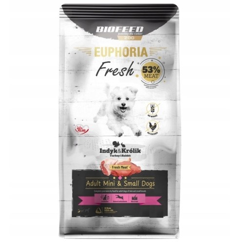 BIOFEED Euphoria fresh meat adult indyk/królik xs/s 0,5kg