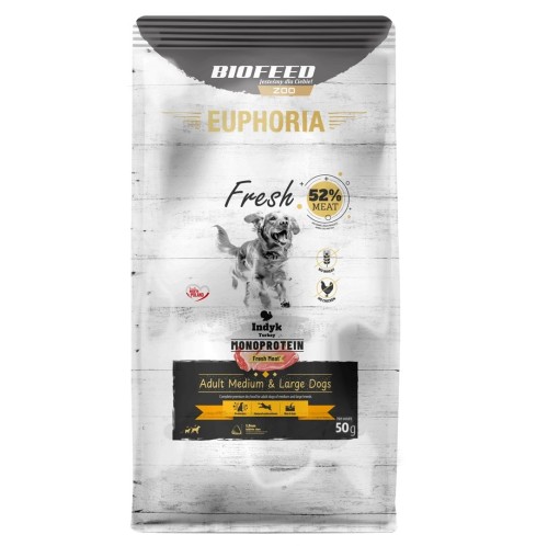 BIOFEED Euphoria fresh meat Adult Indyk Mono M/L 50gr