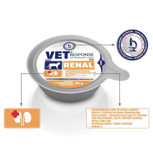 VET RESPONSE RENAL dla kota 85 g