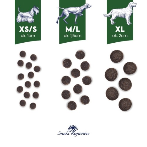 BALTICA SMAKI REGIONÓW Kaczka z gruszką XS / S 1kg