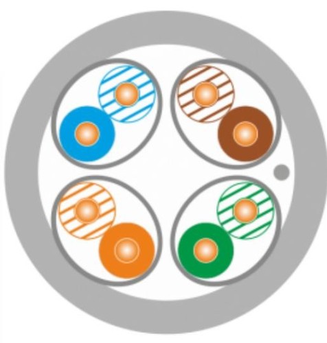 Alantec Kabel U/FTP kat.6A, sieciowy, LSOH, Dca 4x2x23 AWG, 10Gb/s, 700 MHz, szary, 500m (KIF6ALSOH500D)