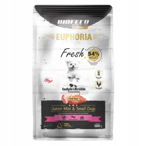 BIOFEED Euphoria fresh meat junior indyk/królik xs/s 0,5kg