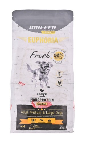 BIOFEED Euphoria Fresh Meat Adult Medium & Large Indyk Monoprotein 2kg