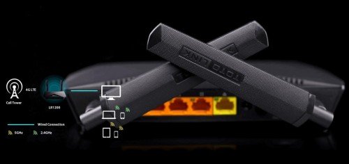Totolink LR1200 Router WiFi AC1200 Dual Band