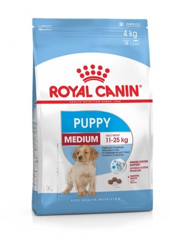 SHN Medium Puppy - sucha karma dla szczeniąt - 15 kg
