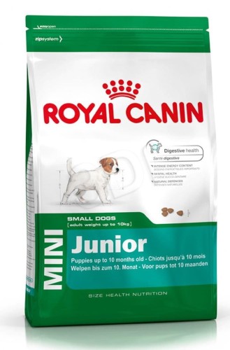 ROYAL CANIN Puppy Mini SHN - sucha karma dla szczeniąt - 2 kg