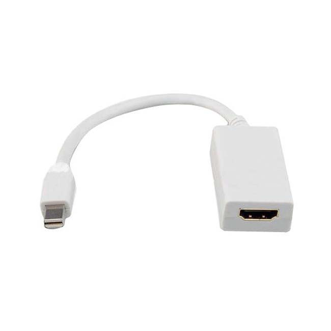 LogiLink miniDisplayPort - HDMI (CV0036A)
