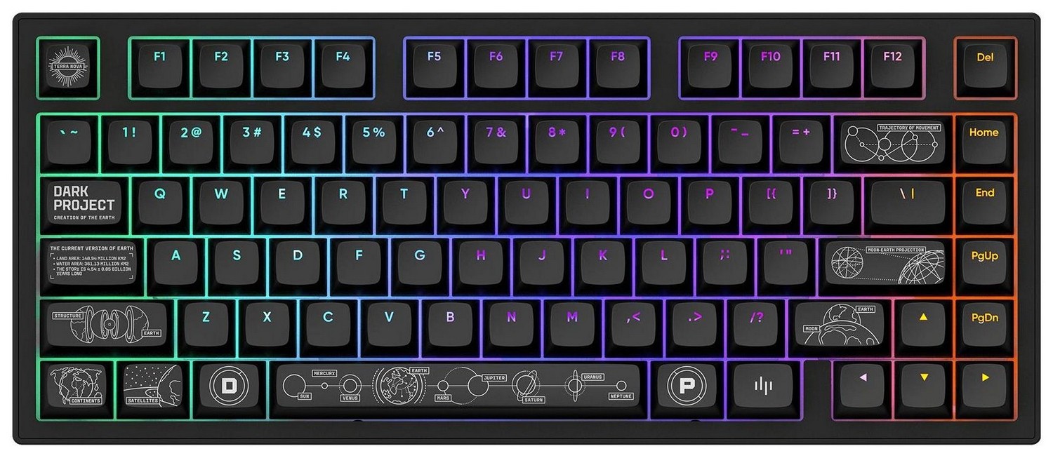 Dark Project ALU Terra Nova Black Wireless