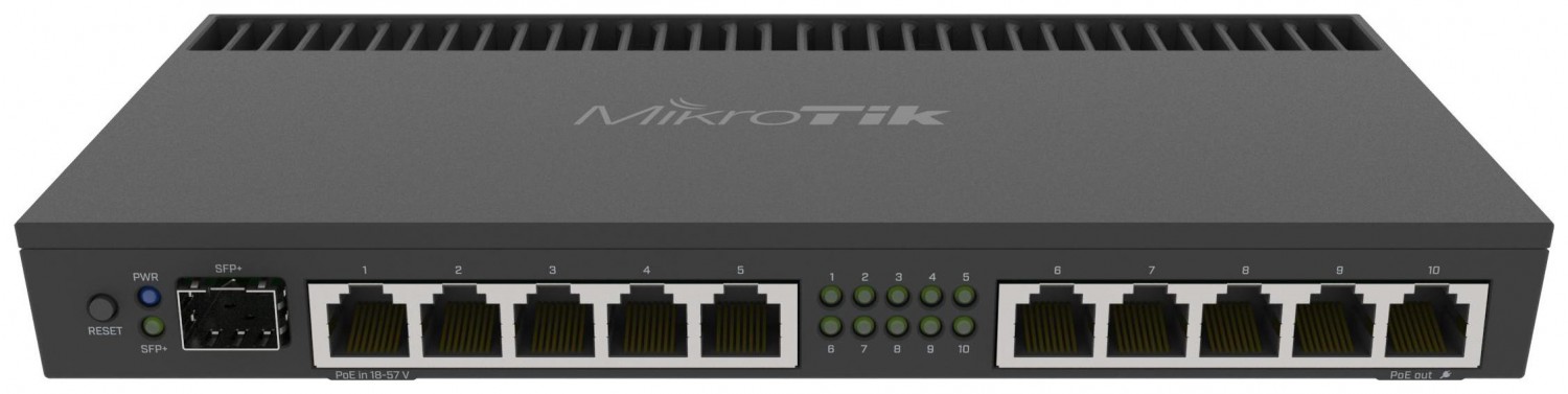 MikroTik RB4011IGS+RM