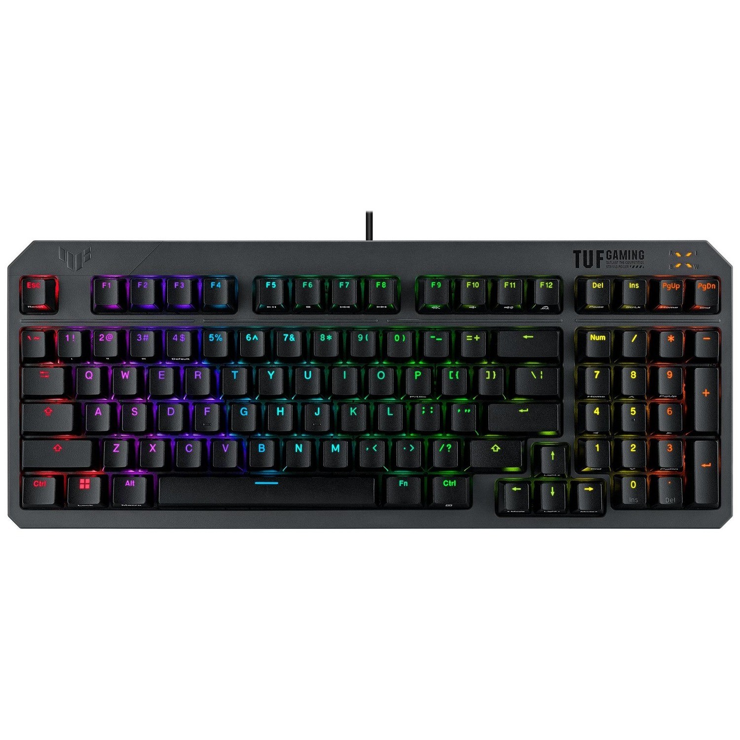 ASUS TUF Gaming K3 Gen II