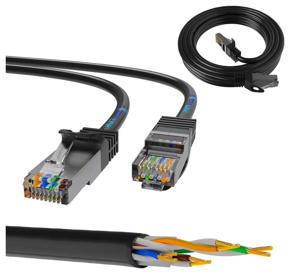 Extralink Kat.5e FTP 2m | Miedź