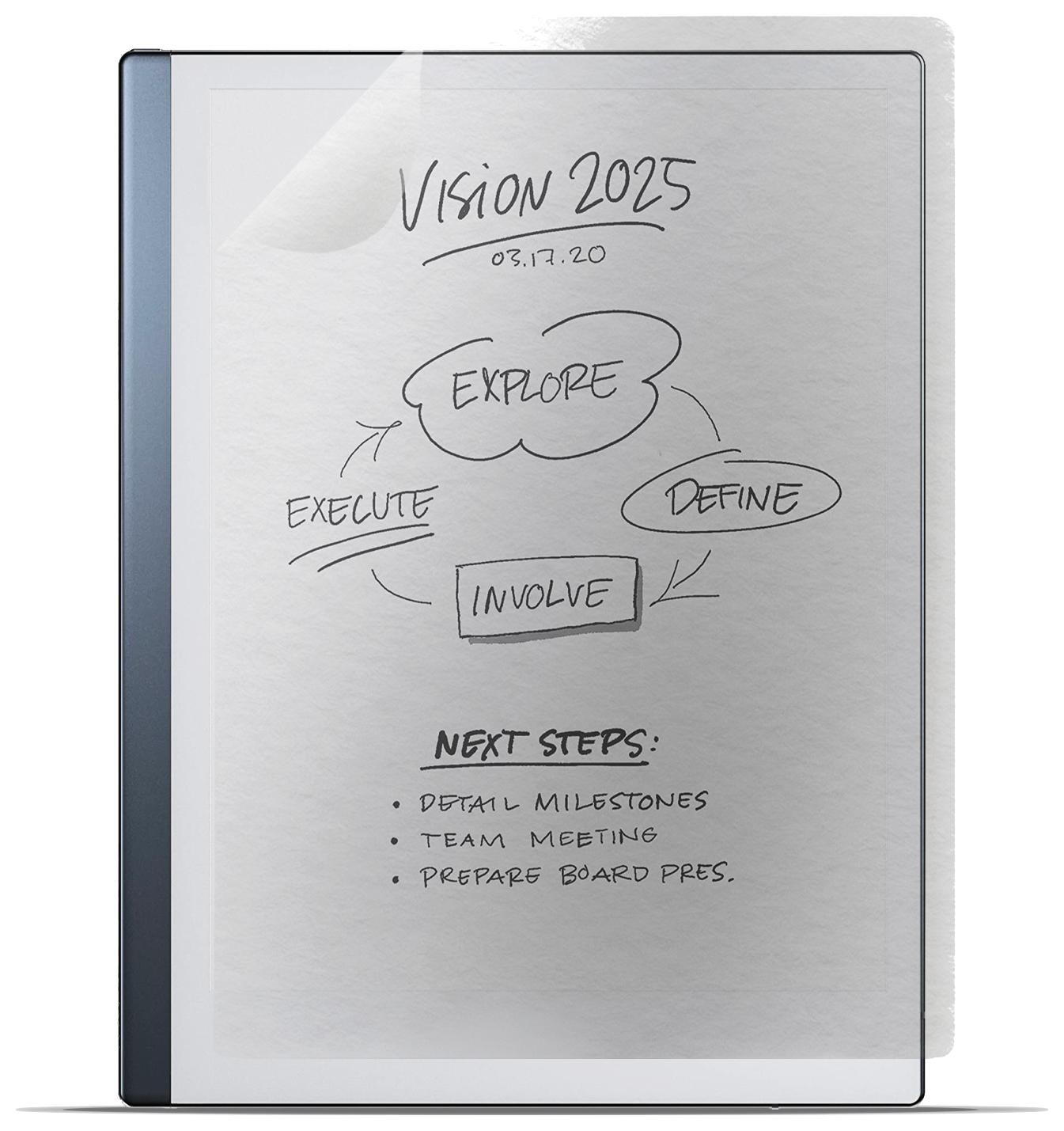 doodroo Screen Protector do reMarkable 2