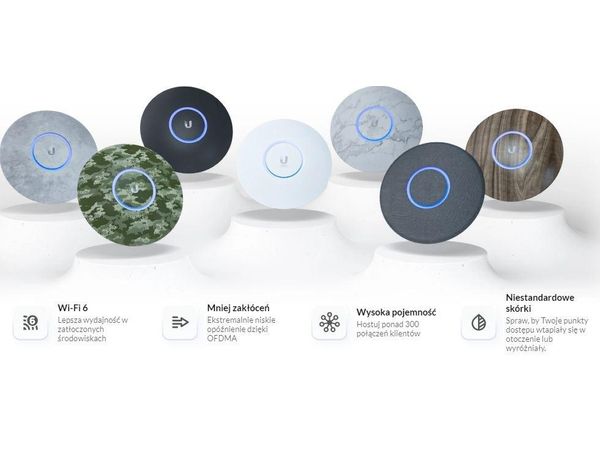 UBIQUITI UniFi WiFi6 AP 4x4 MU-MIMO U6-LR U6-LR-EU