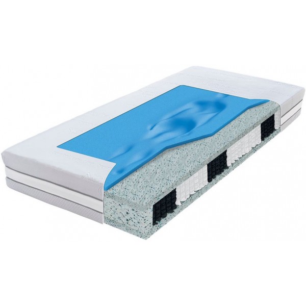 Materac sprężynowy Hybrid Aquasleep