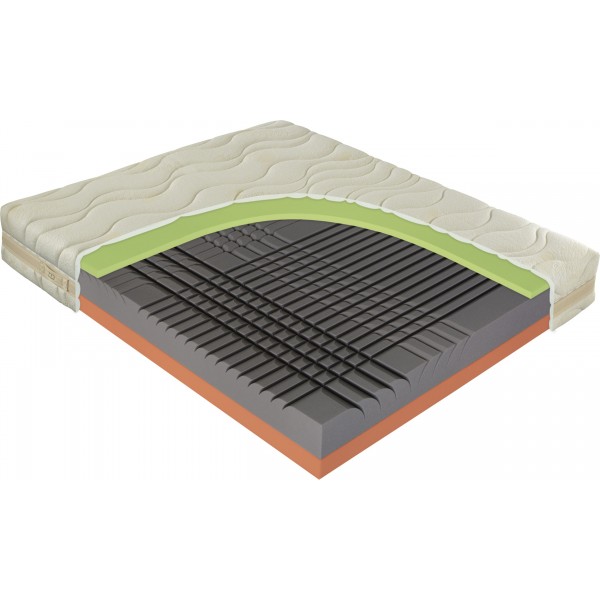 Materac piankowy Spinal Duo