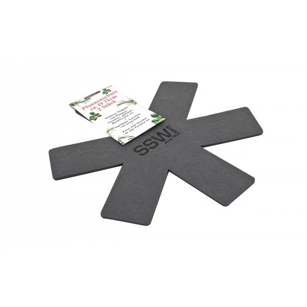 Zestaw przekładek ochronnych do patelni 2 szt. antracyt