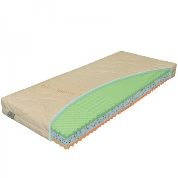 Materac piankowy Klasik