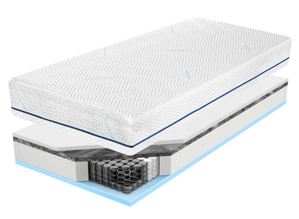 SELSEY Materac kieszeniowy multipocket 90x200 cm Capalulu z pianką HR, dwustronny