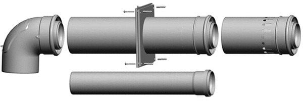 Zestaw przyłączenia do szachtu dn 600/100