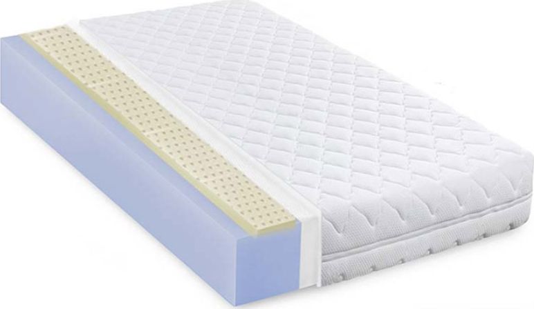 Materace z Gór Materac piankowy HARD LATI twardy T30 z lateksem