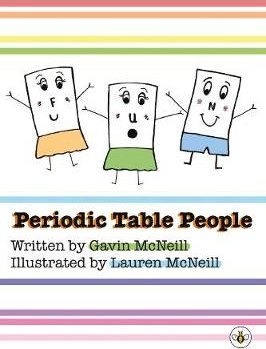 Periodic Table People